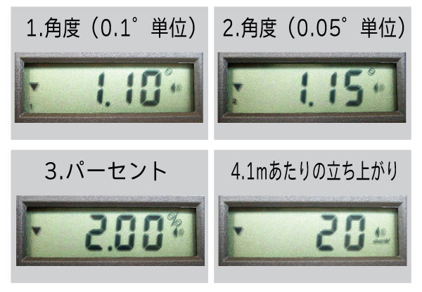 日本小寺带磁铁的数字矫直机DIG-600M-日本小寺