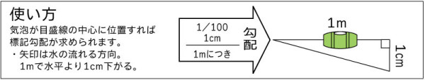 日本小寺排水分级机GL-25U/GL-15U/GL-35U-日本小寺