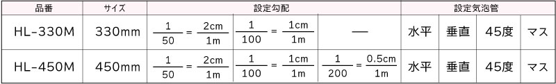 HL-330M-01