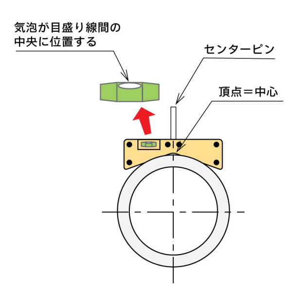 日本小寺排水管定心水平PC-A-日本小寺