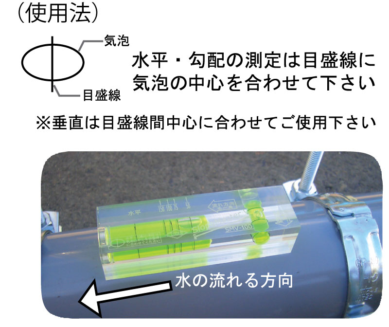 日本小寺V型槽口测斜仪SMV-100-日本小寺