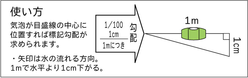 日本小寺V型槽口测斜仪SMV-100-日本小寺