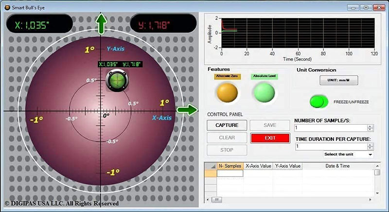 DWL-9000XY – 2軸超精密デジタル傾斜計/水準器 振動計内蔵型